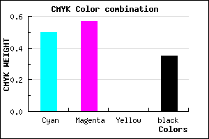 #5348A6 color CMYK mixer