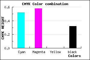 #5348AD color CMYK mixer