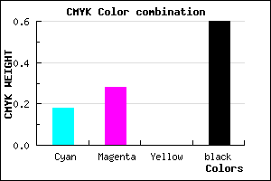 #534965 color CMYK mixer