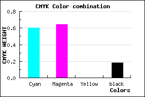 #534CD2 color CMYK mixer