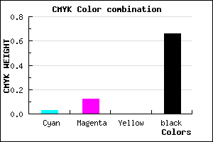 #534C56 color CMYK mixer