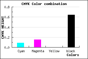 #534D5B color CMYK mixer
