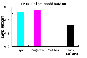 #534EAC color CMYK mixer