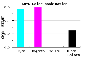#534EC0 color CMYK mixer