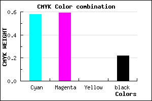 #5351C7 color CMYK mixer
