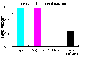 #5353C5 color CMYK mixer