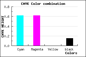 #5353D9 color CMYK mixer
