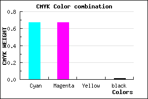 #5353FD color CMYK mixer