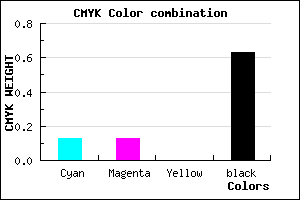 #53535F color CMYK mixer