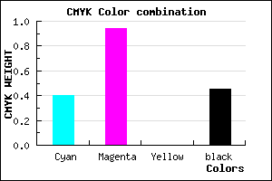 #53098B color CMYK mixer