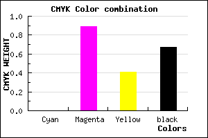 #530931 color CMYK mixer