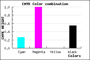 #540072 color CMYK mixer