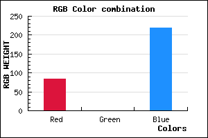 rgb background color #5400DB mixer