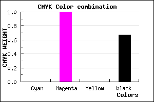 #540054 color CMYK mixer