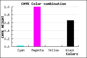 #540056 color CMYK mixer