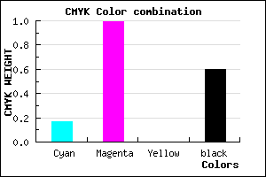 #540165 color CMYK mixer