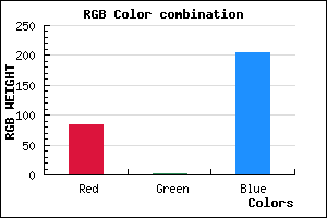 rgb background color #5401CD mixer