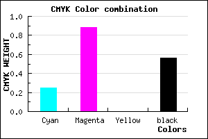 #540E70 color CMYK mixer