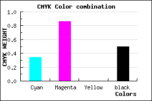 #54127F color CMYK mixer
