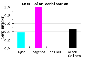 #540288 color CMYK mixer