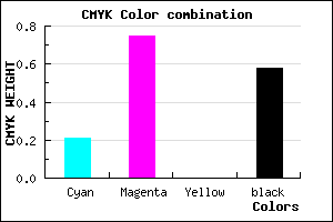 #541A6A color CMYK mixer