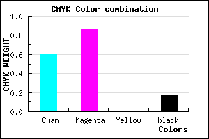 #541DD3 color CMYK mixer
