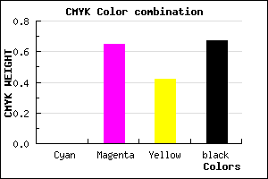 #541D31 color CMYK mixer
