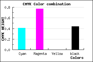 #54208E color CMYK mixer