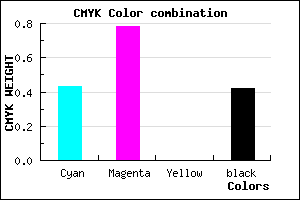 #542193 color CMYK mixer