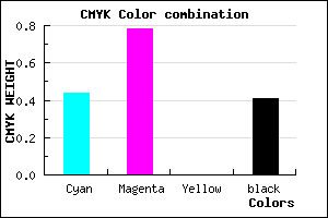 #542197 color CMYK mixer
