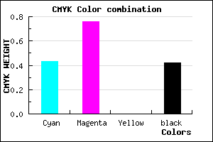 #542493 color CMYK mixer