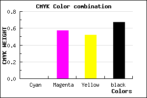 #542428 color CMYK mixer