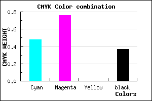 #5426A0 color CMYK mixer