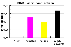 #542A33 color CMYK mixer