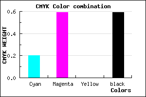 #542B69 color CMYK mixer