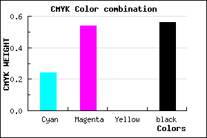 #54336F color CMYK mixer