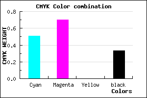 #5433AB color CMYK mixer