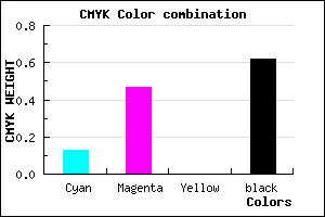 #543360 color CMYK mixer