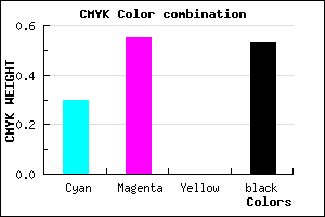 #543678 color CMYK mixer