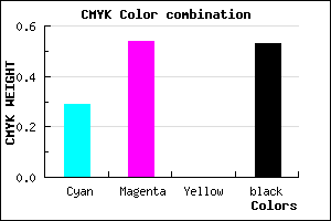 #543777 color CMYK mixer