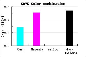#543975 color CMYK mixer