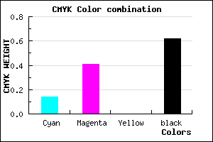 #543A62 color CMYK mixer