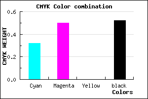 #543D7B color CMYK mixer