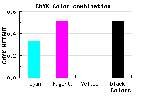 #543D7D color CMYK mixer
