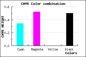 #543E80 color CMYK mixer