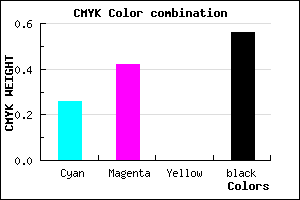 #544171 color CMYK mixer