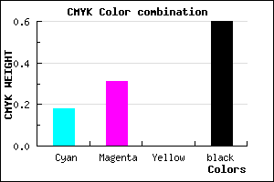 #544767 color CMYK mixer
