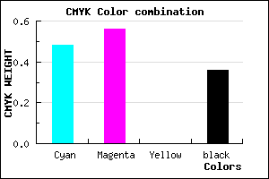 #5447A3 color CMYK mixer