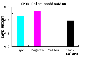 #54489C color CMYK mixer