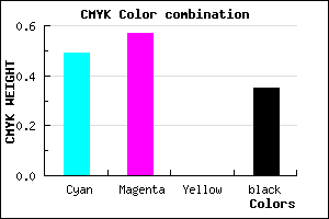 #5448A6 color CMYK mixer